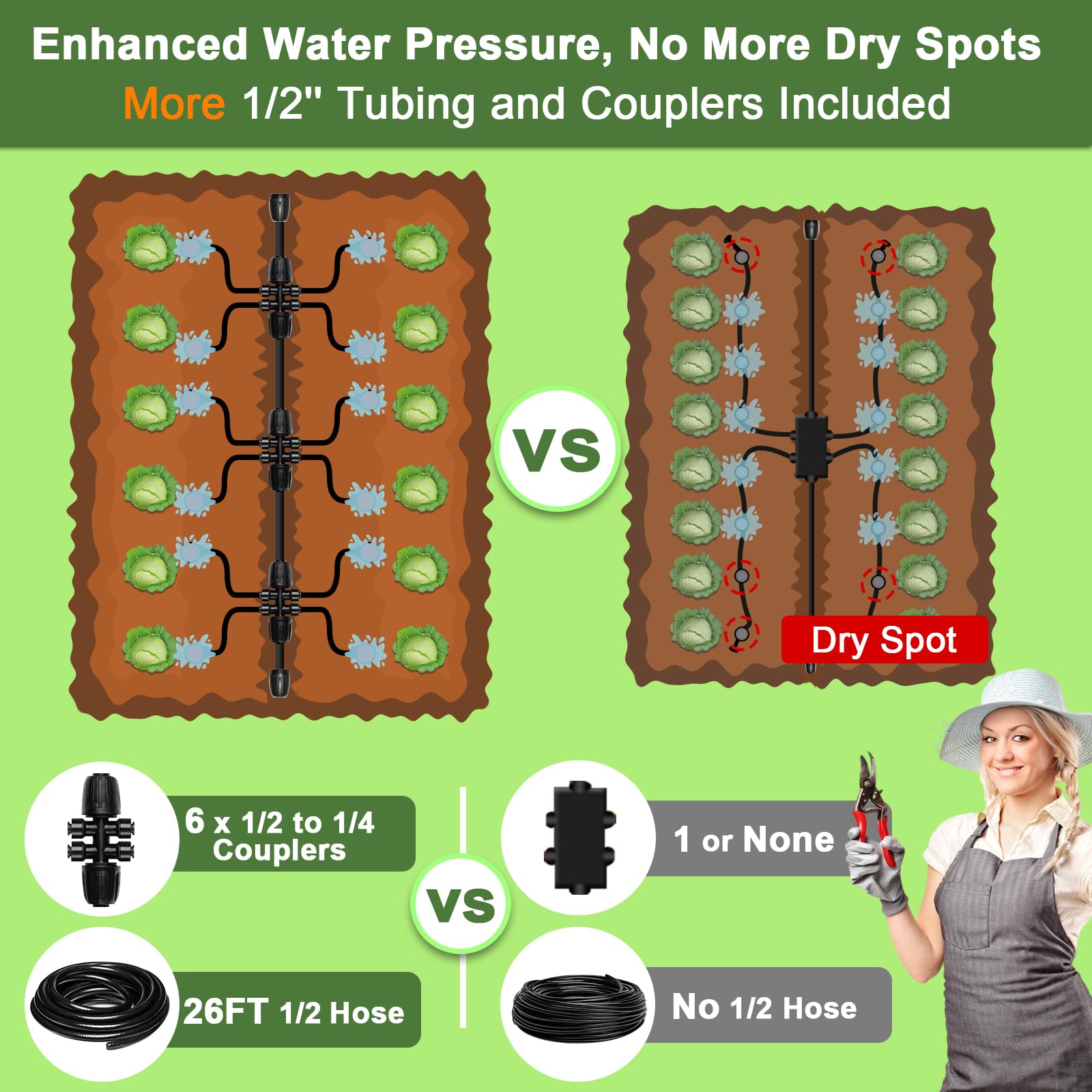 Pocket Panda hose layout demonstrates easy DIY assembly