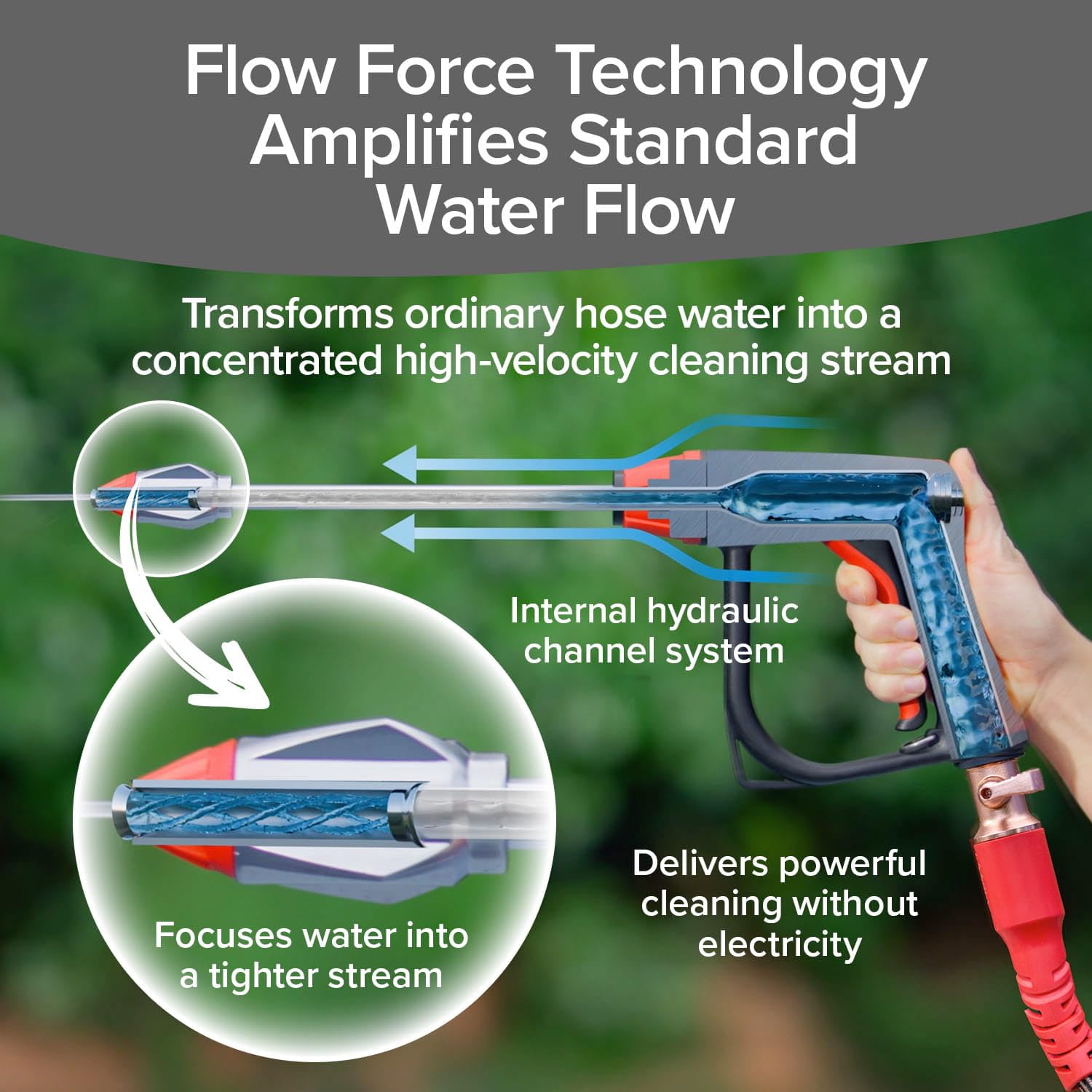 Pocket Hose Arrow 60-degree tip gently rinsing cars and delicate surfaces