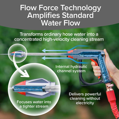 Pocket Hose Arrow 60-degree tip gently rinsing cars and delicate surfaces