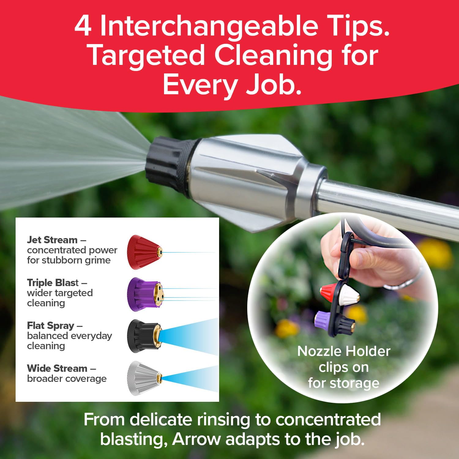 Pocket Hose Arrow triple jet tip for rapid, powerful cleaning