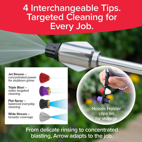 Pocket Hose Arrow triple jet tip for rapid, powerful cleaning