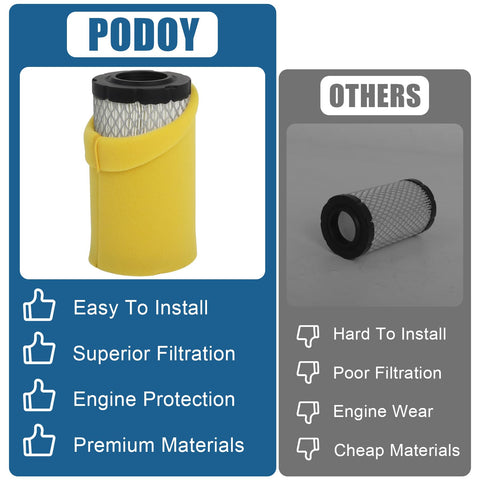 Podoy air filter for LA125/LA115 delivers clean airflow