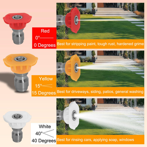 Podoy pack of five nozzles ensures ready-to-use replacements