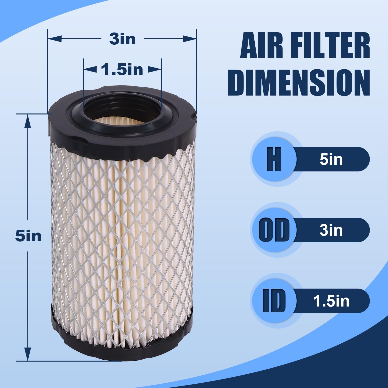 Podoy premium filter material close-up emphasizes durable pleated paper media.