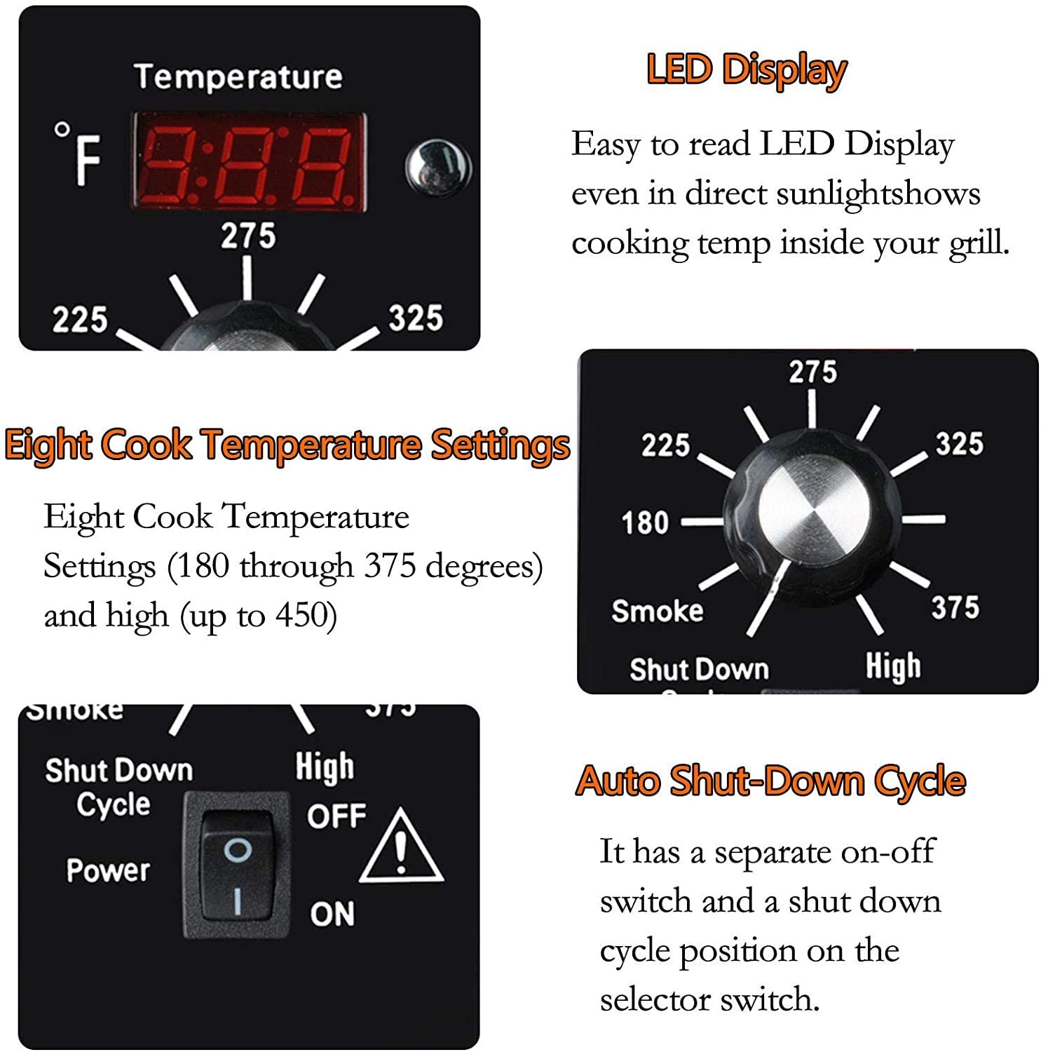 Podoy temperature control panel helps maintain stable temps for smoking and roasting