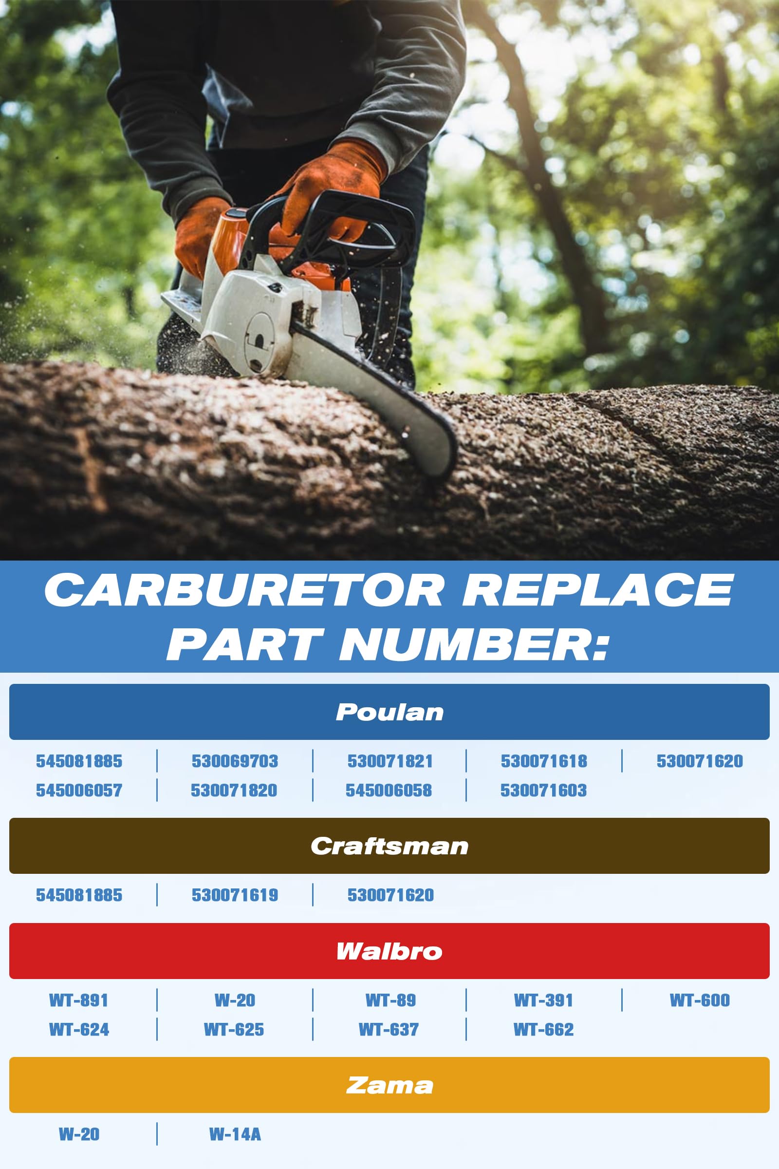 Podoy tune-up kit components including gaskets and air filters for easy maintenance.