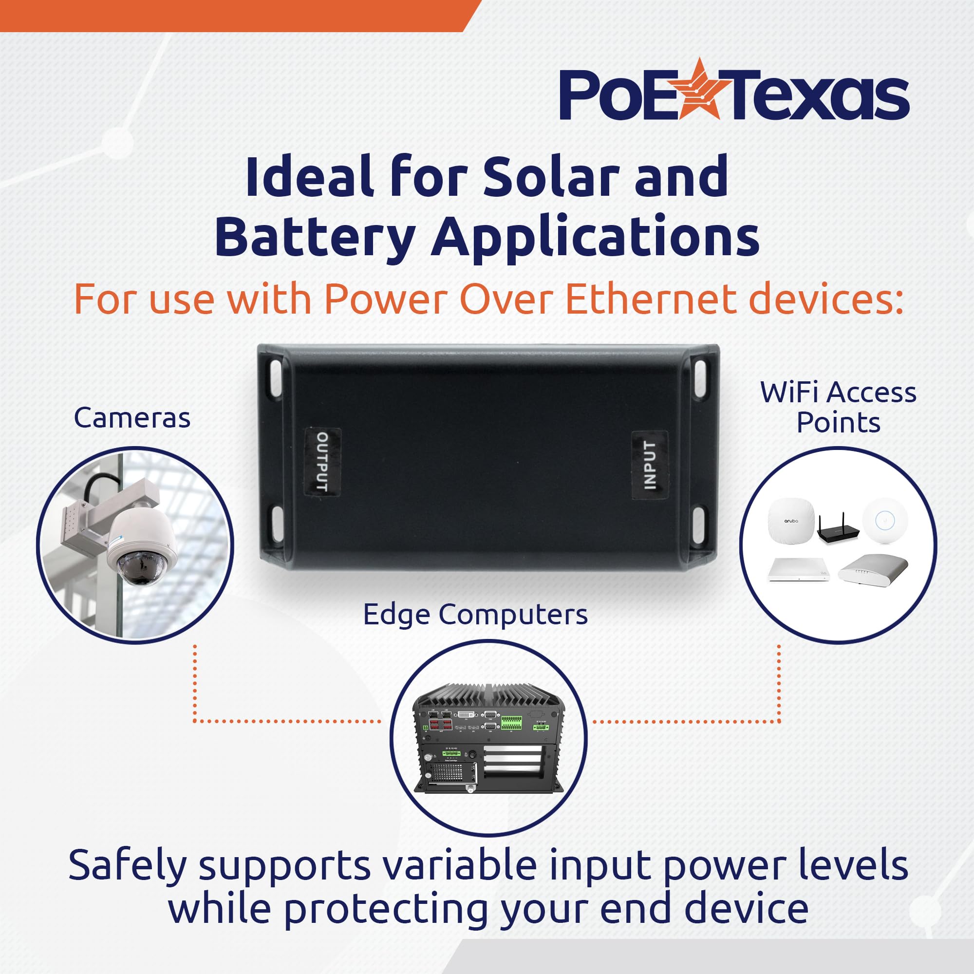 PoE Texas injector ideal for solar and battery powered installations.