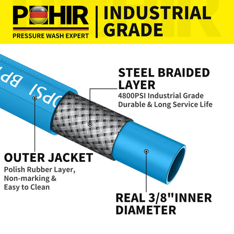 POHIR 3/8-inch inner diameter detail emphasizing flow potential.