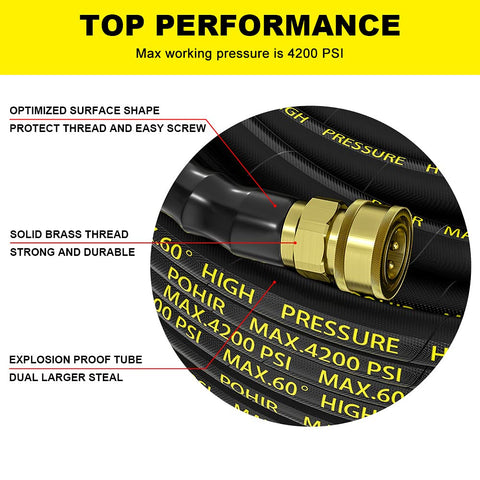 POHIR packaging shows complete accessories for immediate setup.