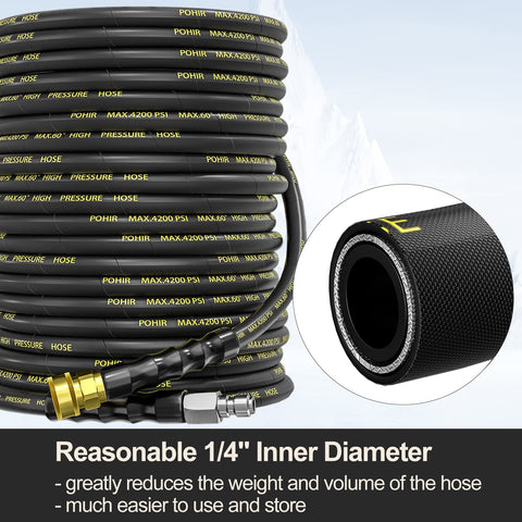 POHIR M22 14mm connectors kit ensures broad washer compatibility.