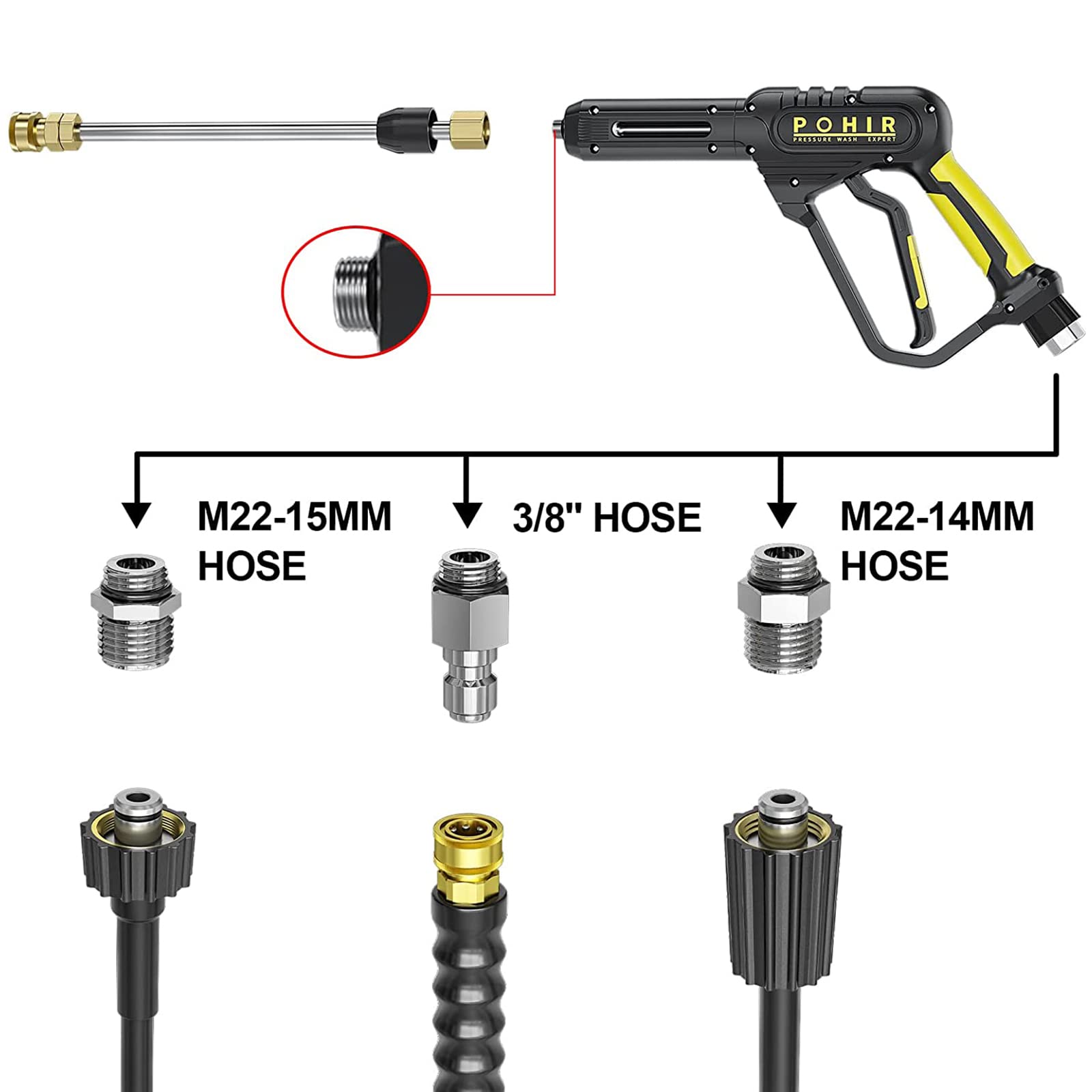 POHIR M22 15mm fitting for secure attachment to various models