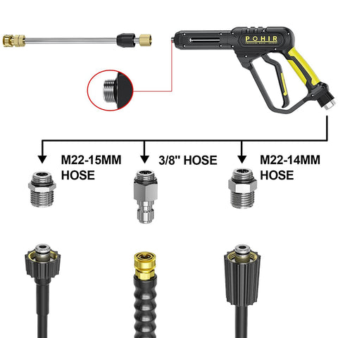 POHIR M22 15mm fitting for secure attachment to various models