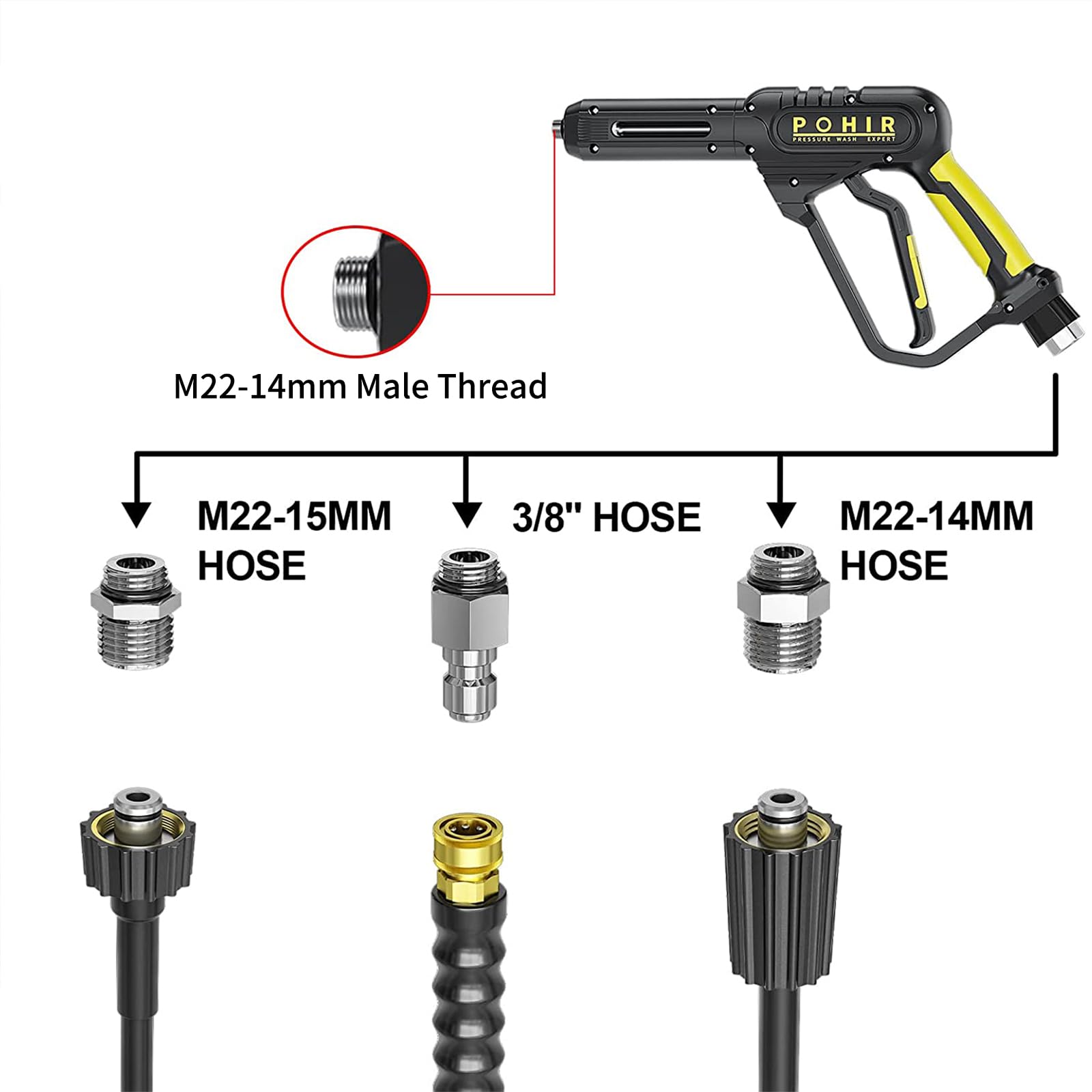POHIR nozzle tips and holder set offers versatile spray options