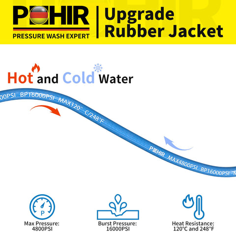 POHIR hose with 3/8 inch inner diameter for steady water flow