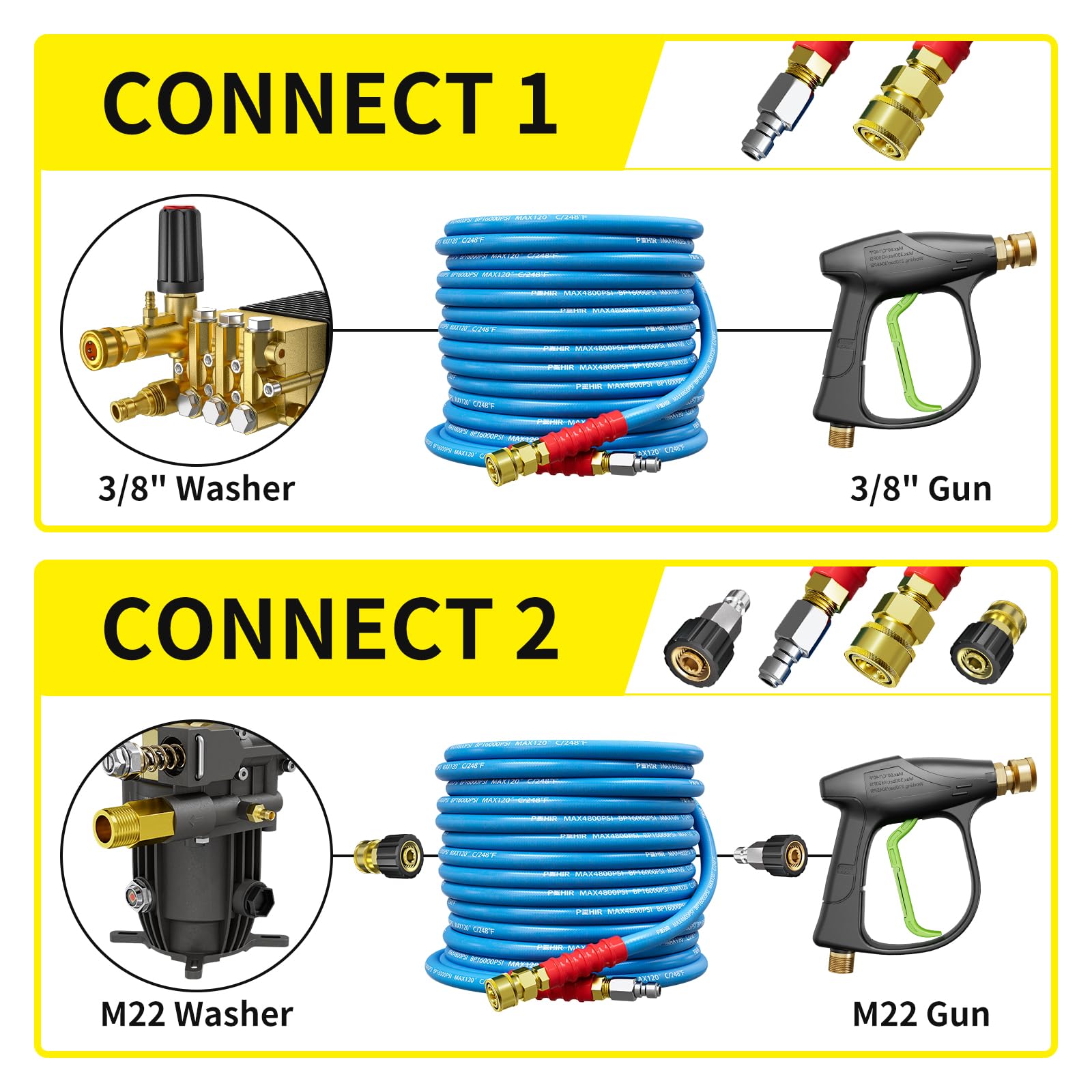 POHIR includes adapters for compatibility with common washers