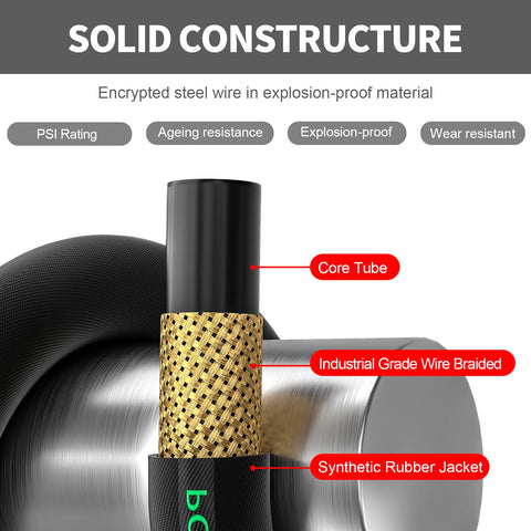 POHIR hot and cold water compatible hose up to 248F