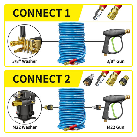 POHIR quick-connect ends for fast, secure hookups during setup.