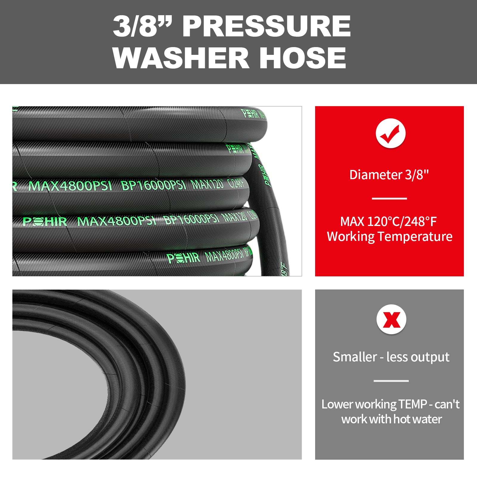 POHIR steel-wire braided hose delivers durable, kink resistant performance.