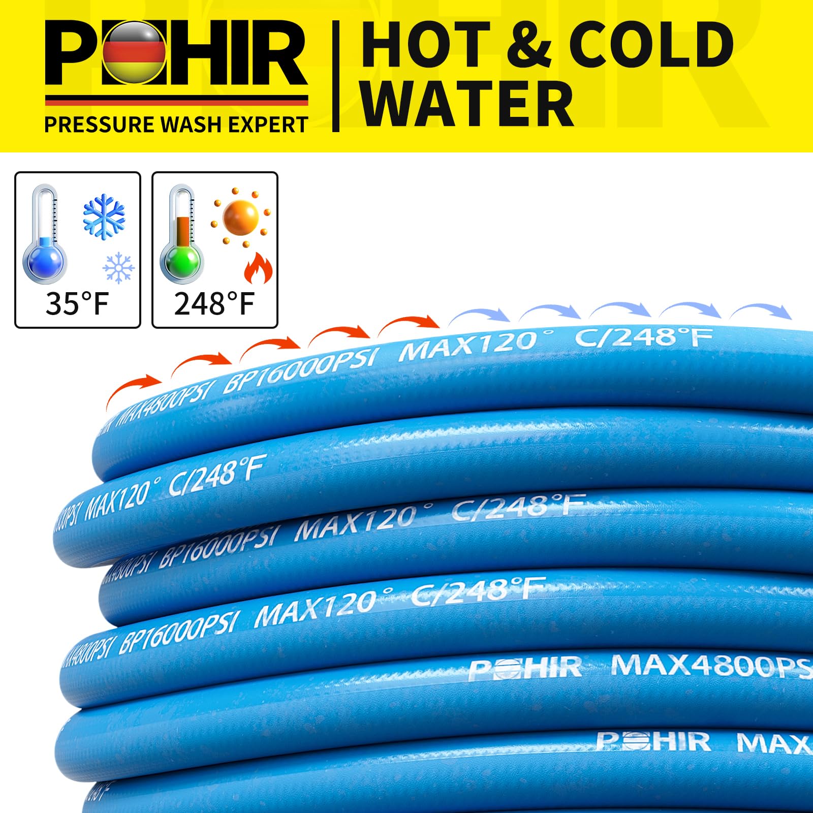 POHIR warranty and support visual highlighting trusted service.