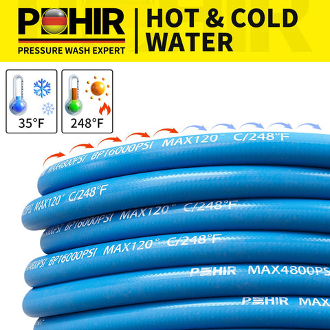 POHIR warranty and support visual highlighting trusted service.