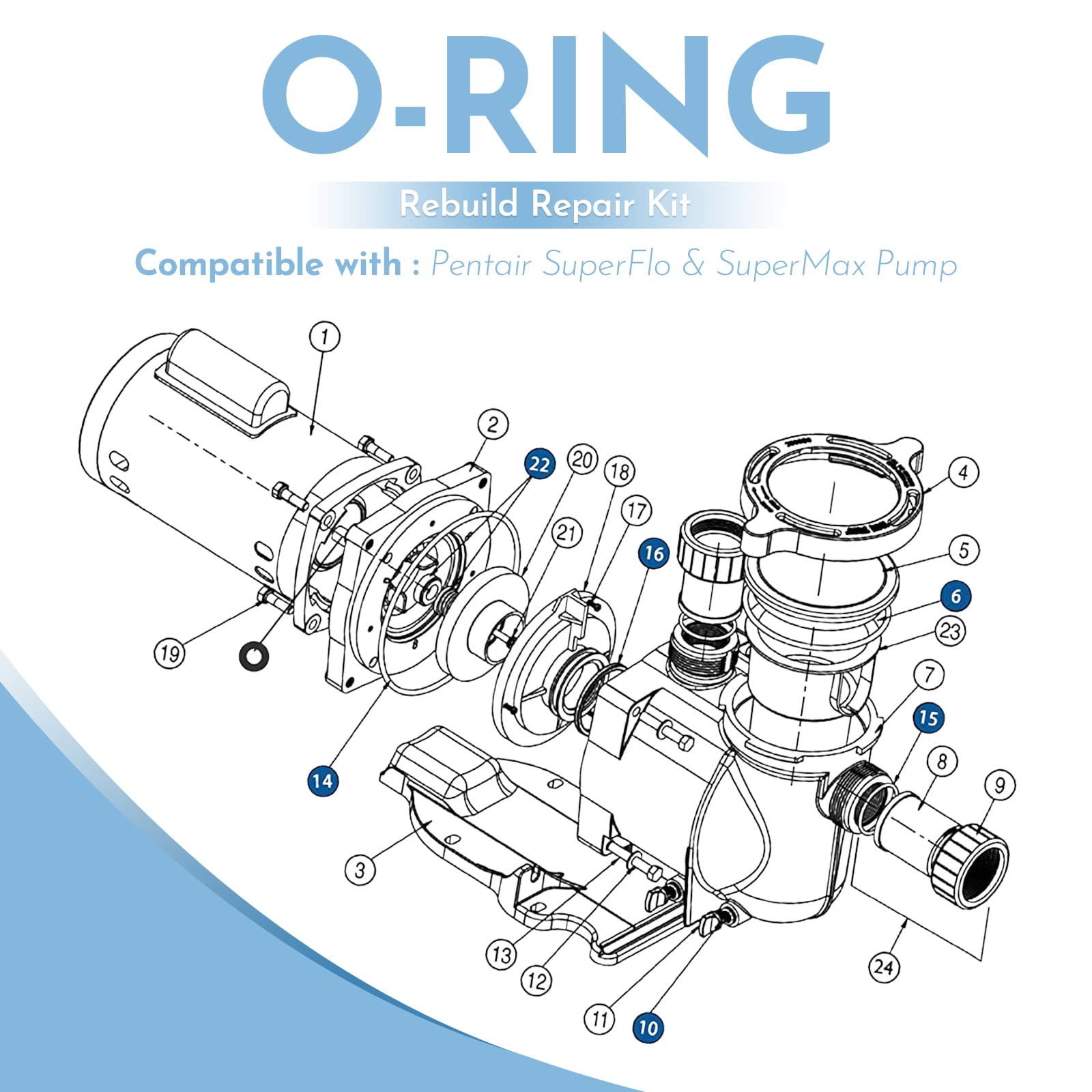 Pokin drain plug O-Rings for leak prevention in pool pumps.