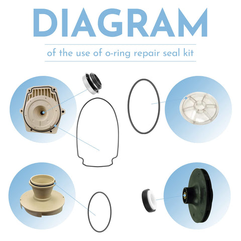 Pokin O-Ring Rebuild Kit lid O-ring provides secure fit and air protection.