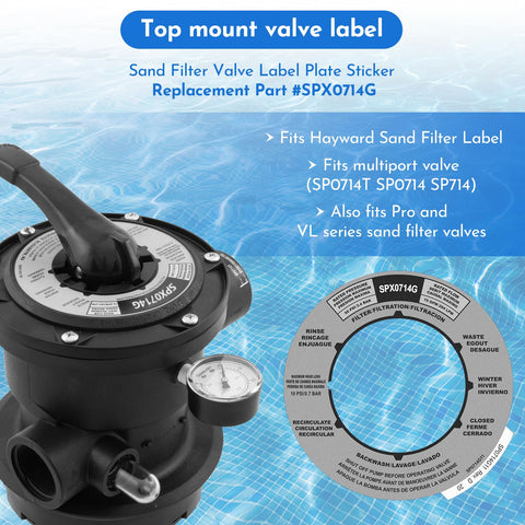 Pokin SP0714G fit label plate aligns with SP0714 valve accurately.