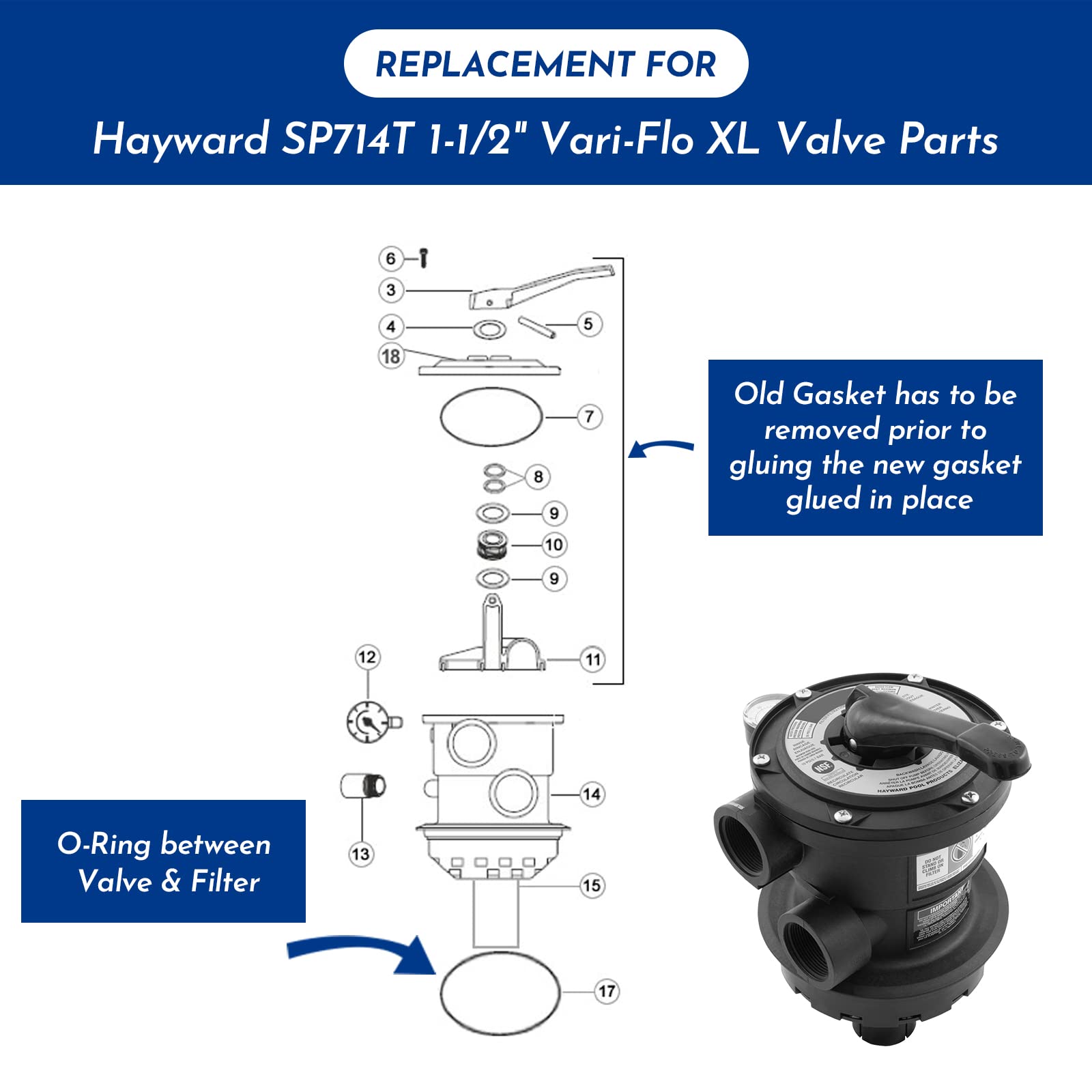 Pokin Variflo XL SPX0710Z16 non-metallic bearing supports smooth operation.