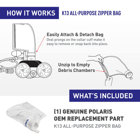 Polaris 480 Pro bag keeps debris filtering simple.