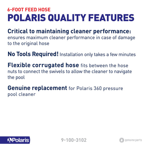 Genuine Polaris parts packaging indicating quality and compatibility.