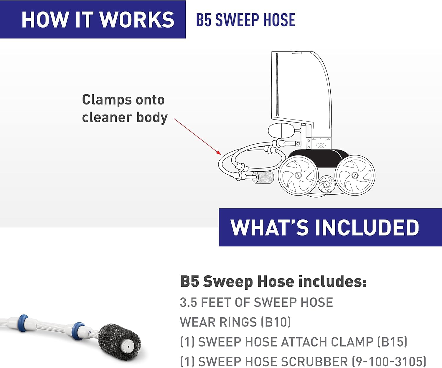Polaris B5 wear rings protecting wear areas during use