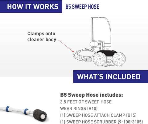 Polaris B5 wear rings protecting wear areas during use