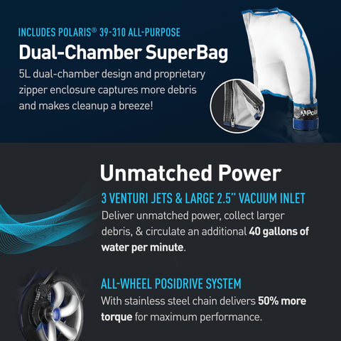 Polaris Vac-Sweep 3900 Sport 5 liter dual chamber superbag captures debris