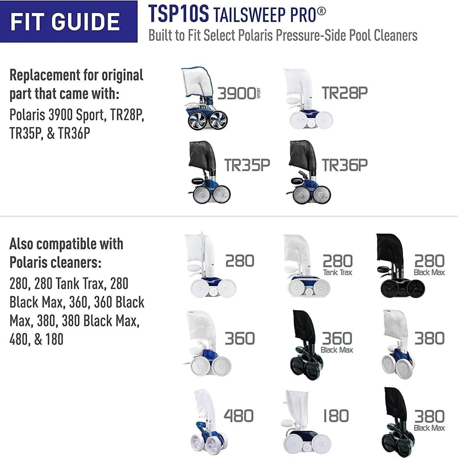 Pomeyard compatibility highlights fit for Polaris 180, 280, 360, 380, 480, 3900.