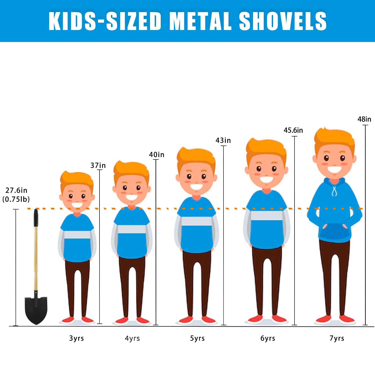 POMIKU shovel with a durable metal head withstands active digging.