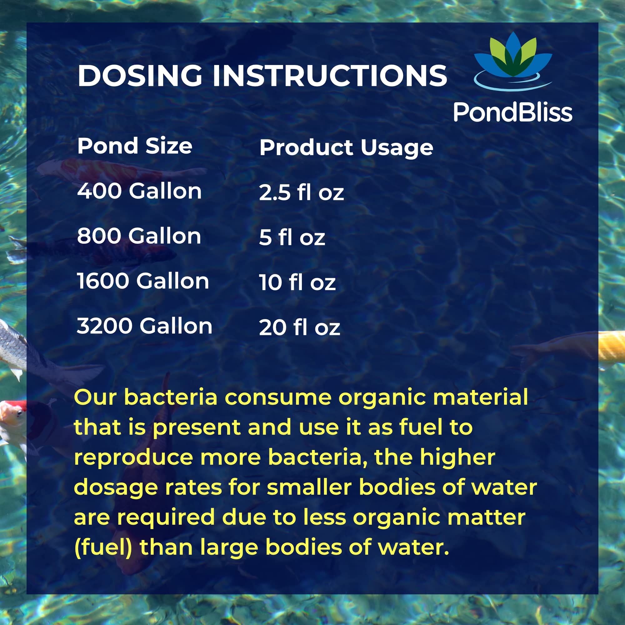 PondBliss Beneficial Booster manufacturing label signals US-made quality.