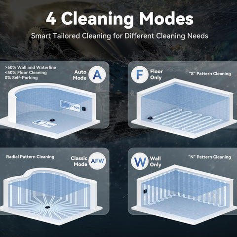 Pondee X5 waterline cleaning angle demonstrates edge coverage along the pool rim.
