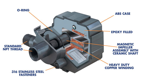 Pondmaster epoxy-encased power unit detail emphasizing durability and continuous operation.