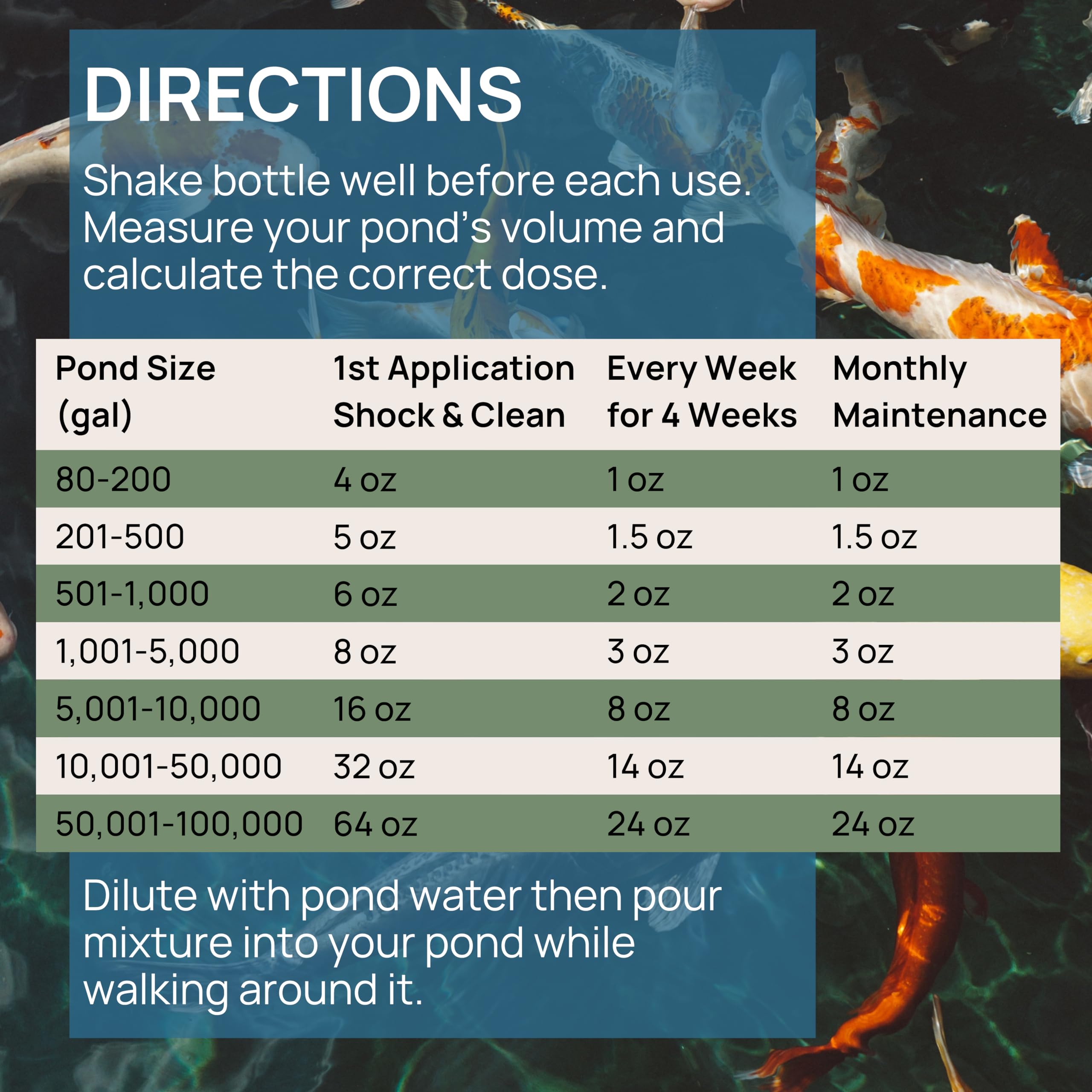 PondPatrol Nualgi 16.9 oz bottle packaging with clear label for easy use.