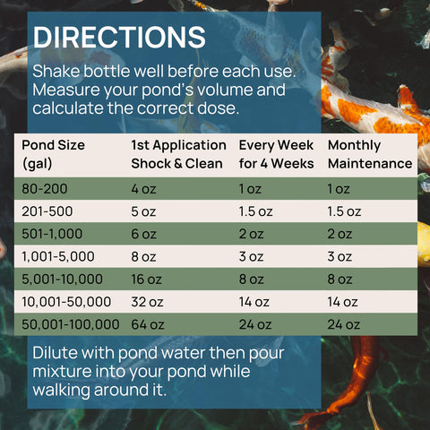 PondPatrol Nualgi 16.9 oz bottle packaging with clear label for easy use.