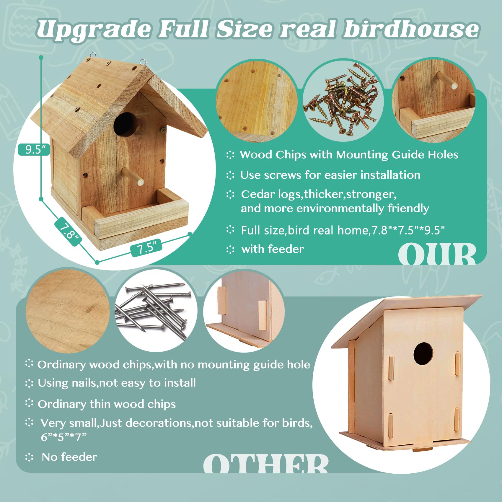 Pontuss DIY birdhouse kit – screw pack: organized hardware for quick, secure assembly.