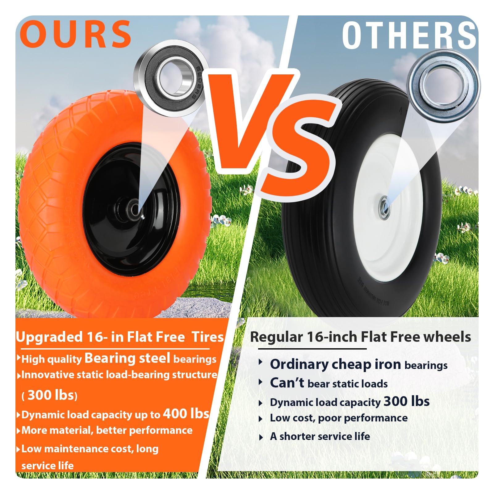Pontuss durable polyurethane solid tire and steel rim construction