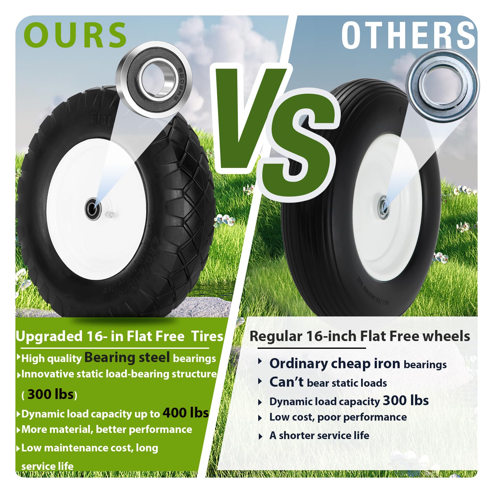 Pontuss extension spacers and 3/4-inch bearings extend compatibility.