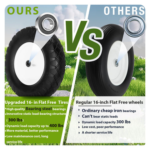 Pontuss extension spacers and 3/4-inch bearings extend compatibility.