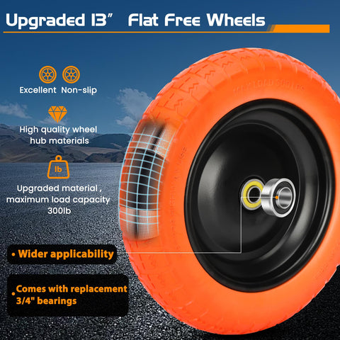 Pontuss upgraded tire surface enhances friction and skid resistance on varied terrains.