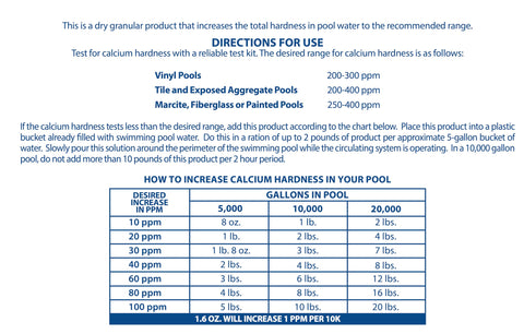 Pool Mate with test kit ready water sample and hardness guidance.