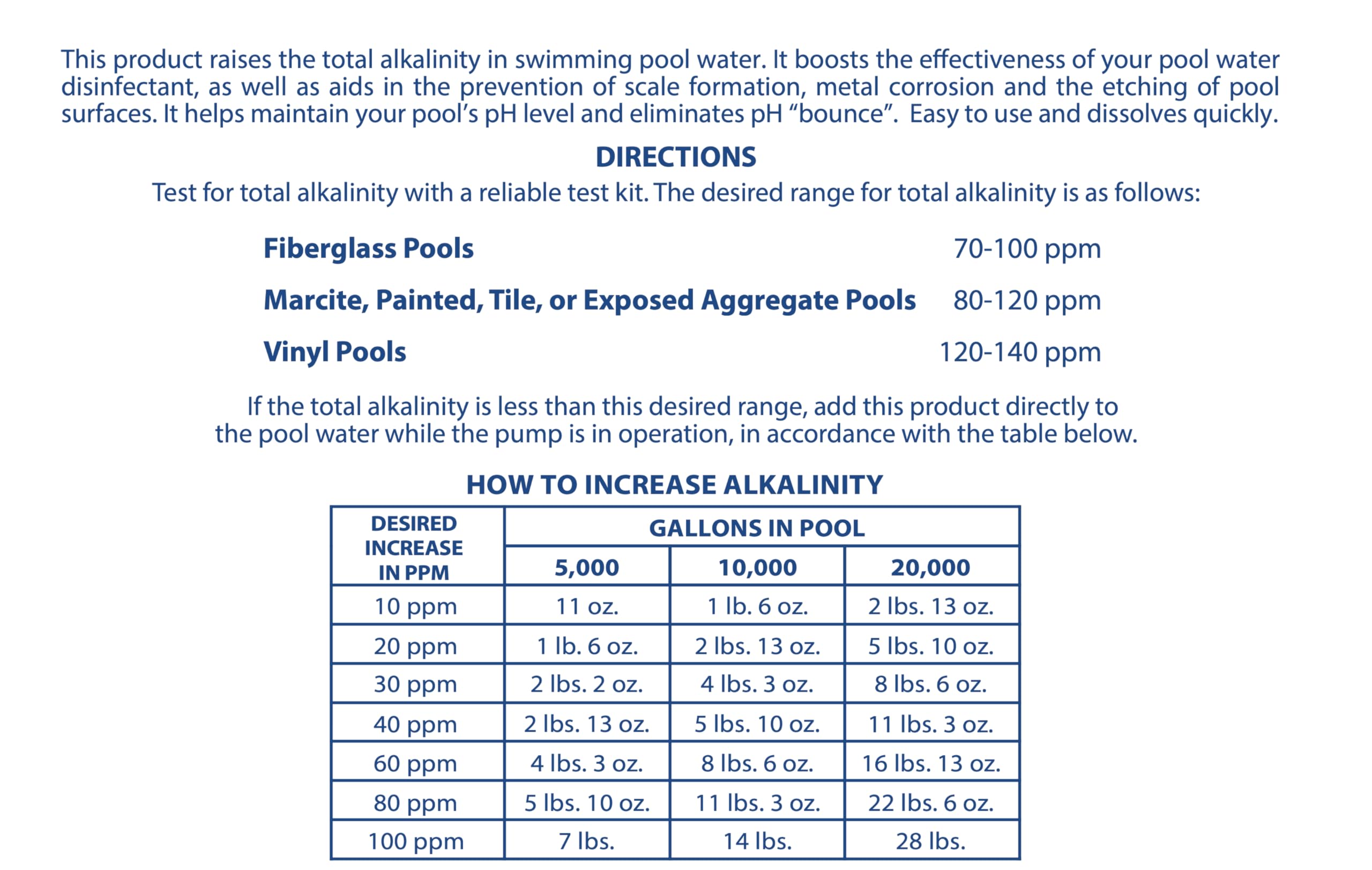 Pool Mate poolside dispense enables adding while the pump runs for convenience