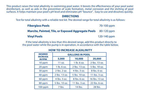Pool Mate poolside dispense enables adding while the pump runs for convenience