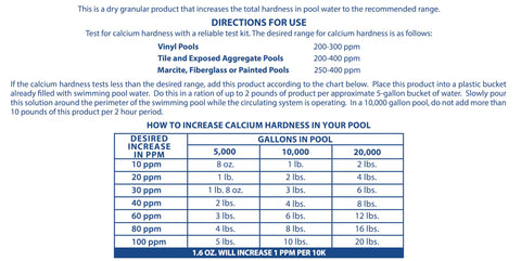Pool Mate perimeter dispersion pour helps even distribution around the pool
