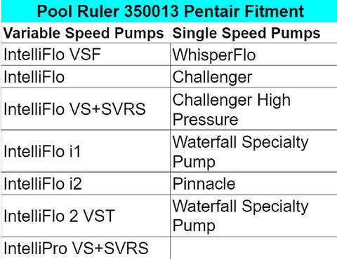 Pool Ruler lubricant aids easy installation and durable seals.